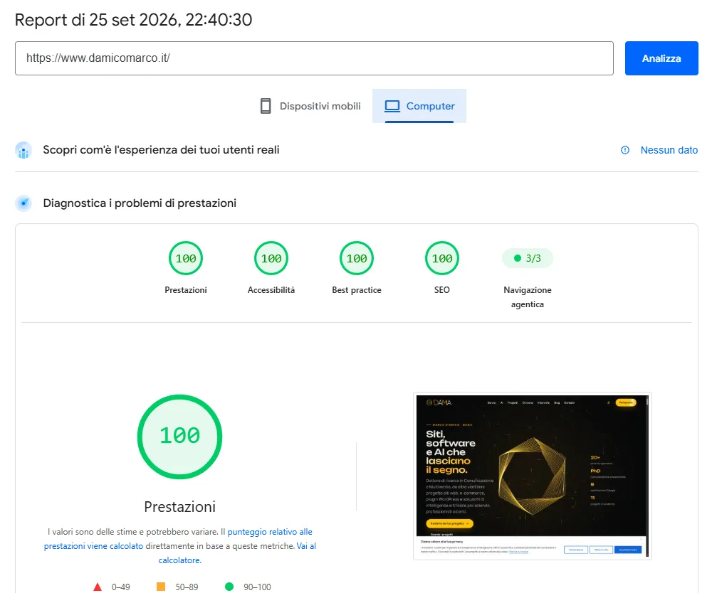 Risultati di Google PageSpeed Insights da computer per www.damicomarco.it (25 Settembre 2026)